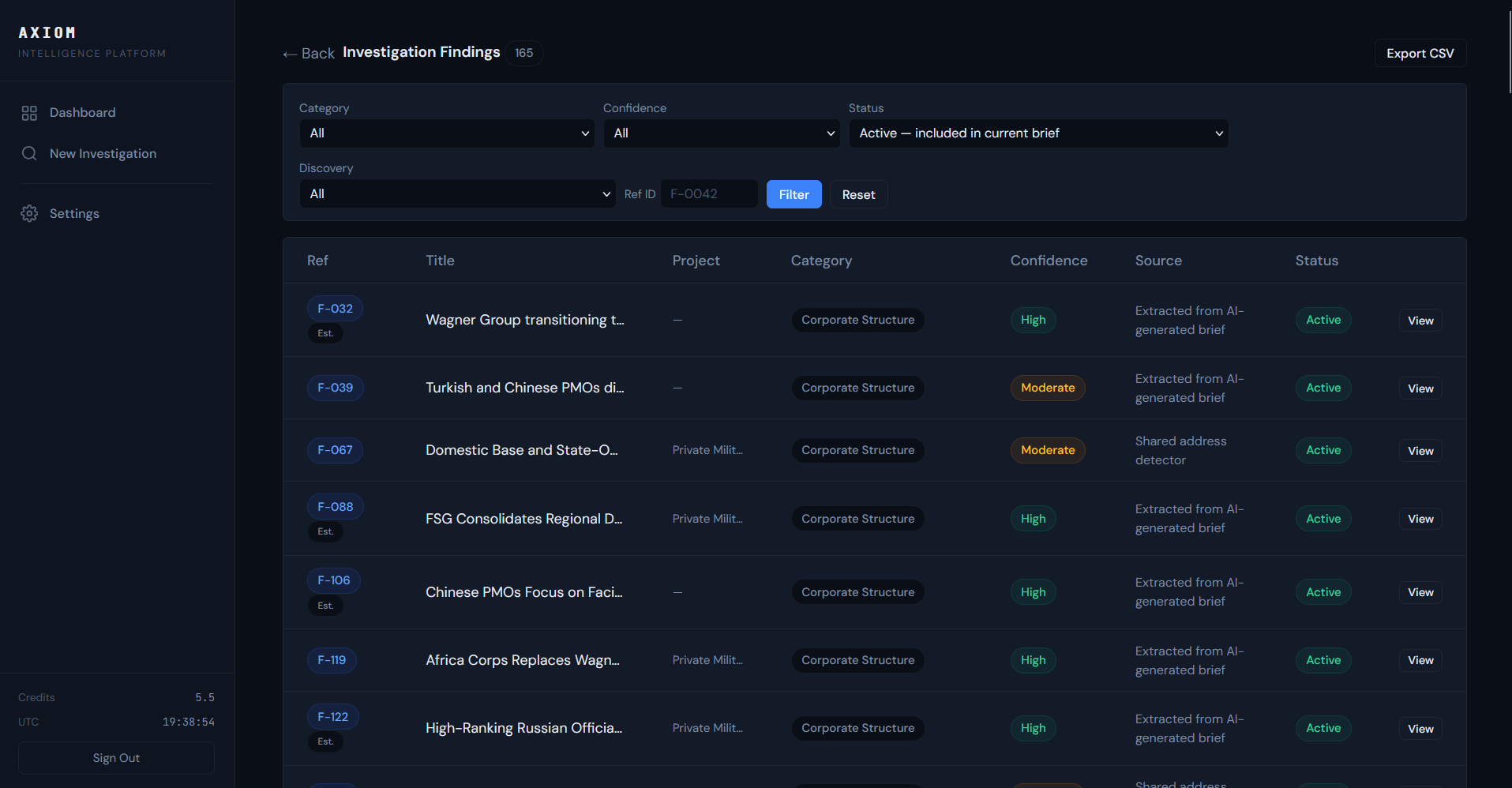 Investigation findings list showing categorized findings with confidence levels and source attribution
